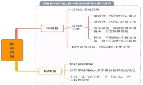 全面解析在线虚拟货币钱包的使用与安全性