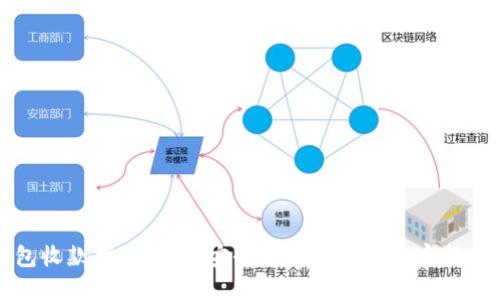 冷钱包收款指南：如何安全便捷地管理加密货币资产