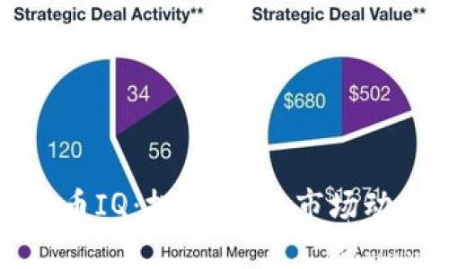 全面解析虚拟币IQ：投资前景、市场动态与风险分析