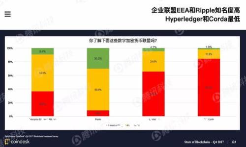 如何选择轻松矿工的钱包：全面指南