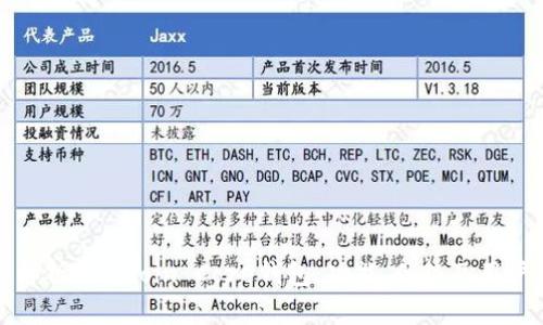 全面解析Litecoin Core钱包:功能、优势及用户指南