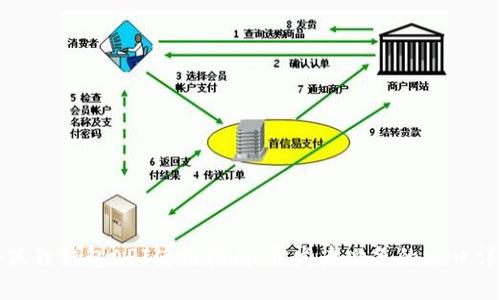 小狐狸钱包API使用指南：开发者必备的接口详解