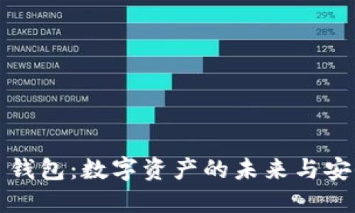 Web3 钱包：数字资产的未来与安全保障