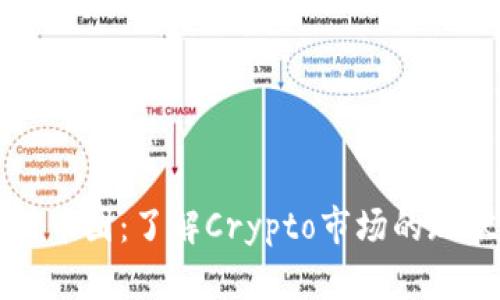 深入解析币圈：了解Crypto市场的现状与未来