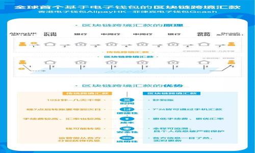 

全面解析莱特币钱包：公钥与私钥的深度理解与安全管理