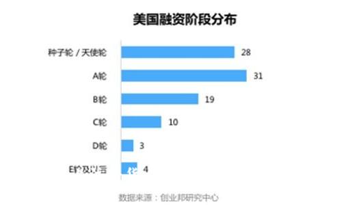 如何在网页上注册货币钱包:一步一步的详细指南