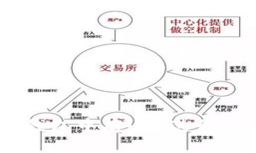 如何在WEB3钱包中存U并进行挖矿：全面指南