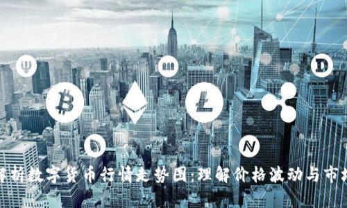 全面解析数字货币行情走势图：理解价格波动与市场趋势