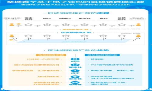 
比特币钱包通信协议详解：架构、功能及安全性分析