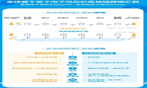 如何找到OKPay钱包地址：全面指南与常见问题解答