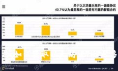 深入解析：如何获取以太