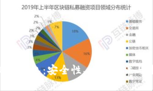 全面解析CAN币钱包:安全性、使用方法与未来发展趋势