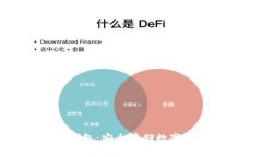 比特派手表冷钱包：安全