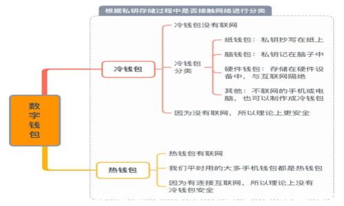 智能坊钱包:加密货币时代的安全与便捷之选