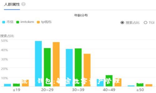 腾讯链钱包：解密数字资产管理的未来
