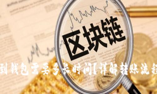 比特币矿机转账到钱包需要多长时间？详解转账流程与时间影响因素
