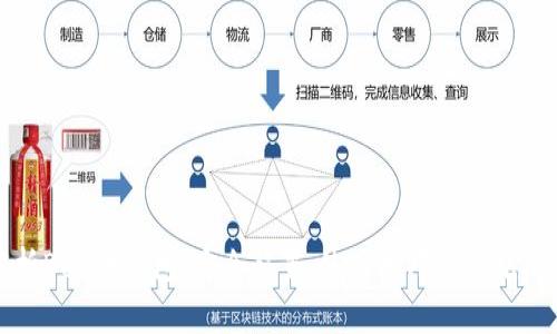 全面解析Bee币钱包：安全配置、使用技巧与常见问题解答